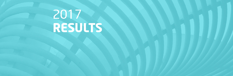 Indra´s net profit increased by +82% in 2017, to reach 127 million euros