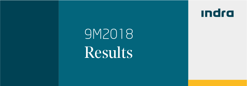 Indra increased its order intake, revenues and backlog and improved its profitability in 9M18