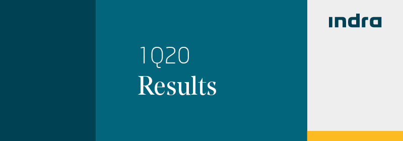 Indra increased its backlog by +12% and its order intake by +8% in 1Q20, in an environment marked by COVID-19