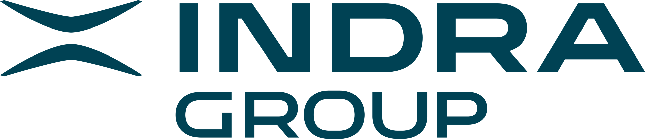 Indra Group Reaches An Agreement With INMAPA To Collaborate In The 